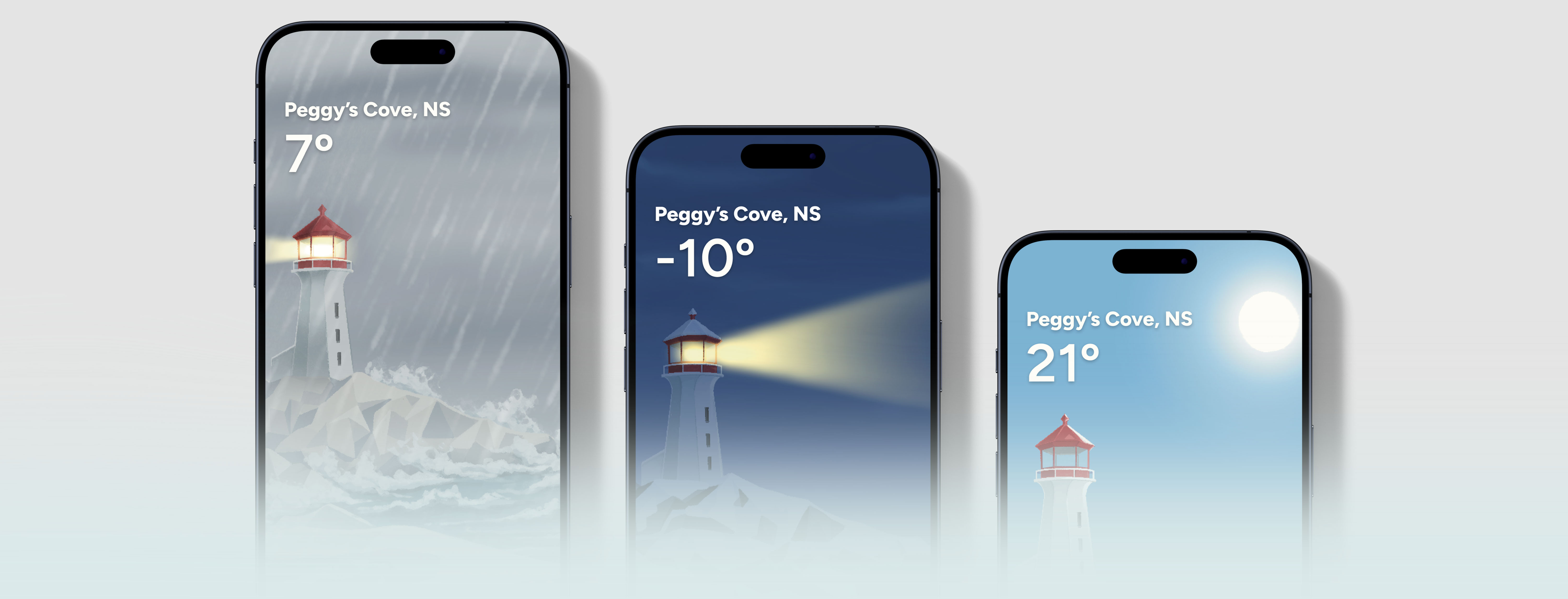 Large scale mockup for this weather application