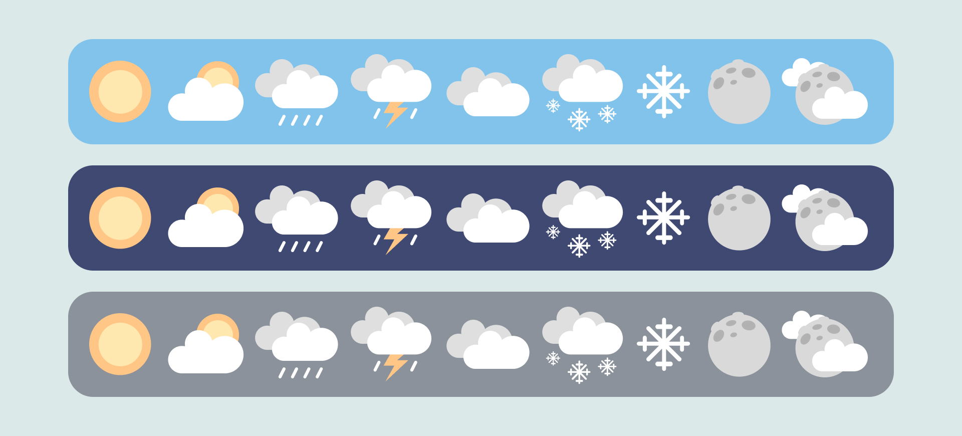 Icons designed for weather indicators.